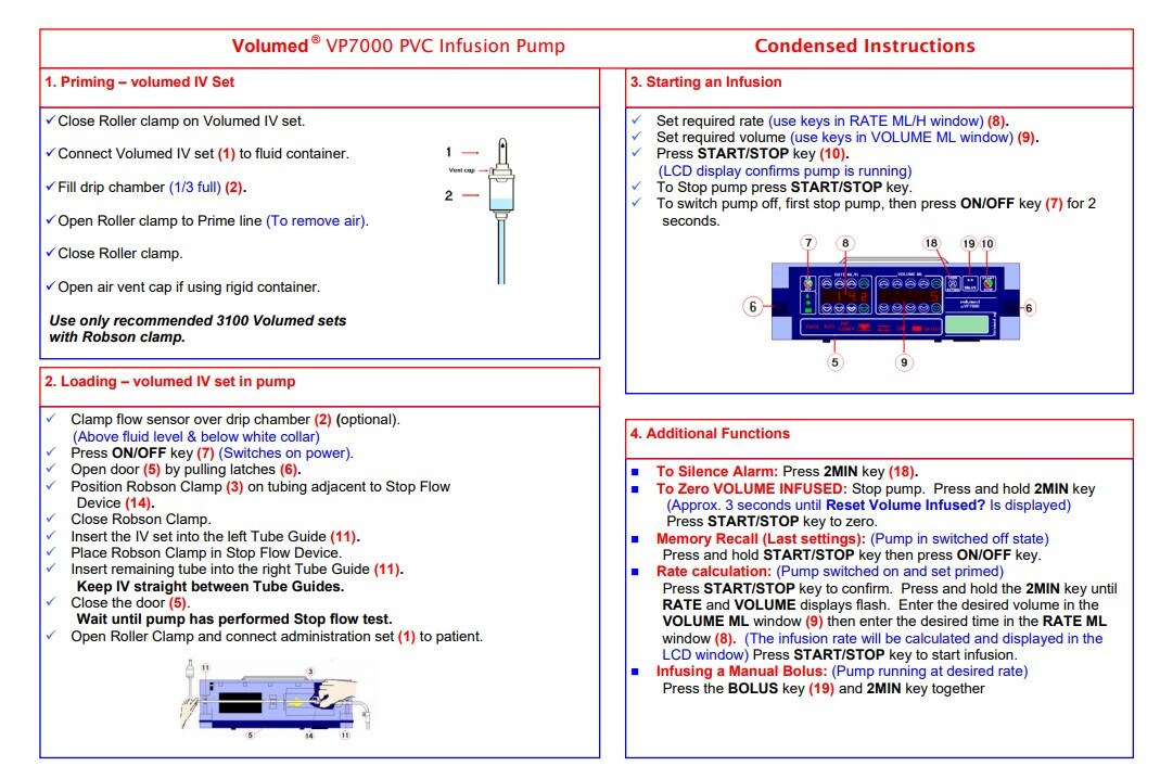 Arcomed Volumed μVP7000 infusion Pump